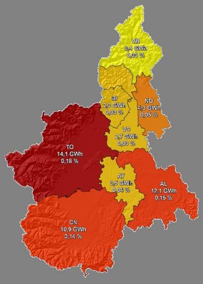 La situazione delle FER in Italia e nel Piemonte Produzione lorda 2009 da fonte SOLARE (Piemonte) Solare = 50 GWh Tot. Regione = 7.