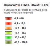 651 8,0 27,3 Valle d 'Aosta 3.162 2.983 4,7 1.038 0,3 287,4 Lombardia 12.097 11.341 17,9 66.958 20,1 16,9 Trentino Alto Adige 10.105 9.098 14,3 6.670 2,0 136,4 Veneto 4.933 4.156 6,6 31.