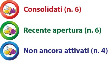 000 persone aiutate Fonte: Elaborazioni dell