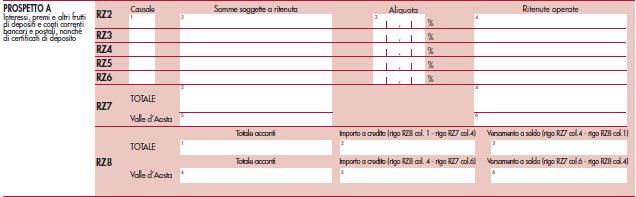 Compilazione del modello PROSPETTO A - INTERESSI, PREMI E ALTRI FRUTTI DI DEPOSITI E CONTI CORRENTI BANCARI E POSTALI, NONCHÉ DI CERTIFICATI DI DEPOSITO In tale prospetto vanno indicati gli