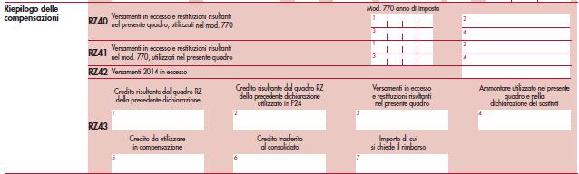 RIEPILOGO DELLE COMPENSAZIONI Nella presente sezione, devono essere riportati i dati riepilogativi delle compensazioni effettuate dal sostituto d'imposta, relativamente ai versamenti indicati nei