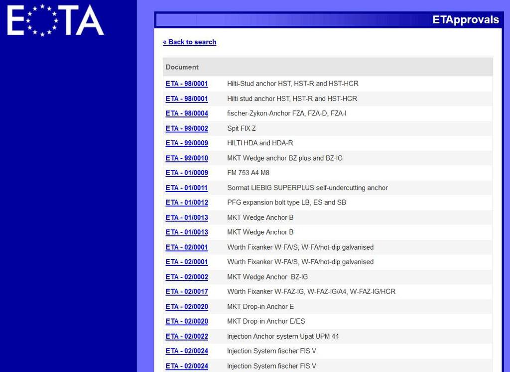 L ETAG 001, come si intuisce dal numero, è stata la prima linea guida adottata dall EOTA nel lontano 1997.