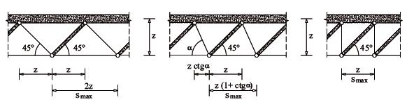 L'accuratezza del modello dipende dal maggiore o minore numero di aste in cui discretizza l'elemento strutturale.