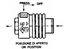 ) Slide valve ON/OFF with exhaust in exit in closed position. o open and close the security valve, push with a finger on the point PRSS on the cursor (fig.