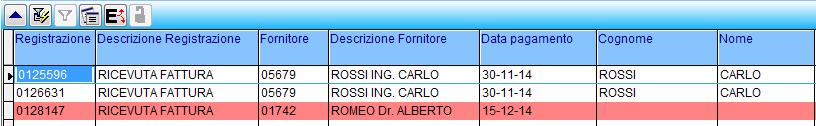 Impostare Data pagamento: dal 01/01/14 al 31/12/14 Data impegno e data firma: si puo' confermare la data del giorno Confermare il flag Raggruppa per fornitore,