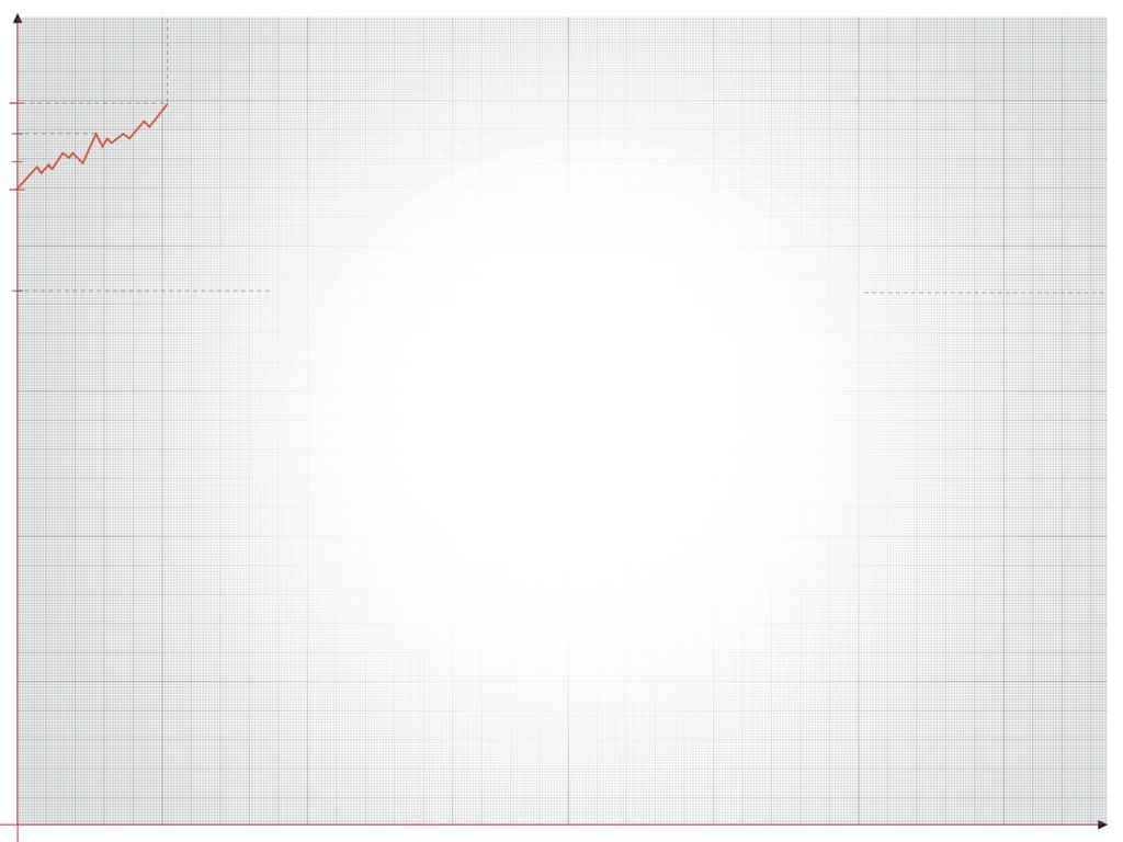 Equity Line Control e Rotazione sistemica Illustrazione di differenti