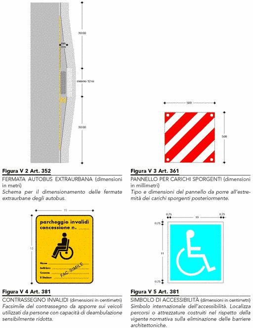 Figure V.2 Art. 352 - V.