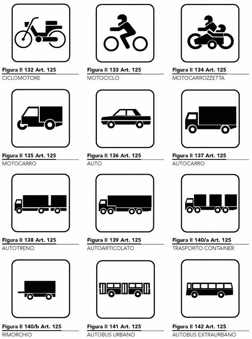 Figure II.132, II.133, II.134, II.135, II.136, II.137, II.