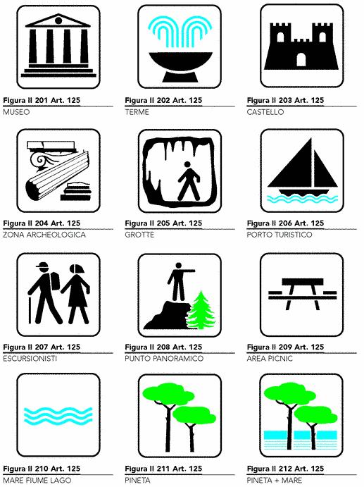 Figure II.201, II.202, II.203, II.204, II.205, II.