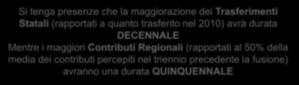 Incremento annuo di Trasferimenti e Contributi Trasferimenti Ordinari Statali Casapinta Incremento 20% +43.