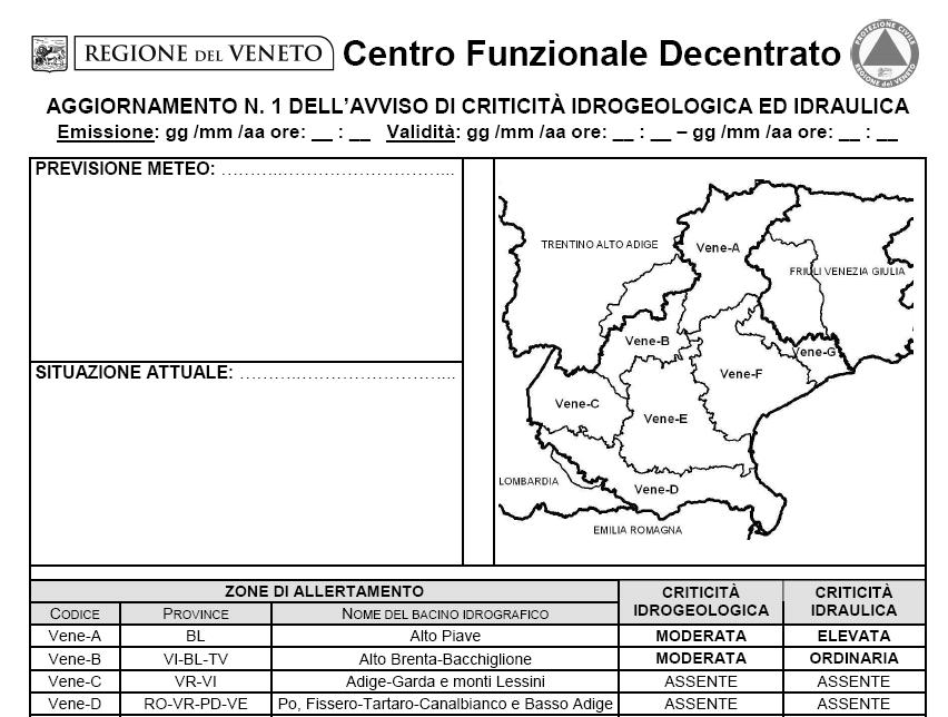 4. Emissione VALUTAZIONI AZIONI 1.