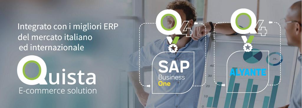 5 06. Le principali funzionalità QUISTA SAP Business One ed Alyante di TeamSystem. Di qui, la possibilità di creare un sistema perfettamente circolare nella gestione del processo di vendita.