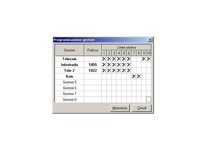 GESTORI Premere il tasto Gestori. Questa finestra consente di specificare ed impostare i gestori disponibili sulle linee collegate alla centrale per la configurazione del sistema L.C.R. Selezionare una casella della colonna Gestore.