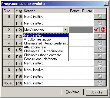 Qui di seguito il significato delle opzioni possibili della colonna Servizio, ciascuna delle quali può necessitare dell impostazione dei parametri Param.