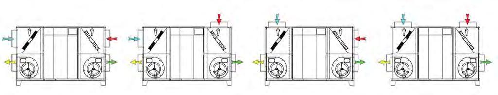 INSTALLAZIONE A SOFFITTO / A PARETE H1 H2 H3 H4 H5 - STANDARD H6 H7 H8 INSTALLAZIONE A PAVIMENTO V1 -