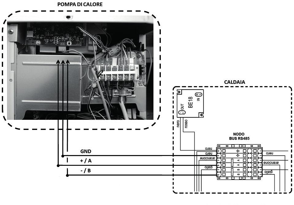 Installazione e funzionamento Collegamenti elettrici versioni LE B N N 18 10 11 1 4 5 16 1 4 3 5 9 8 C W G Y 13 14 15 7 6 3 1 8 1 3 4 6 S1 7 S3 S monofase 4-6-8-1 L N L N S1 OFF (contatto aperto) -