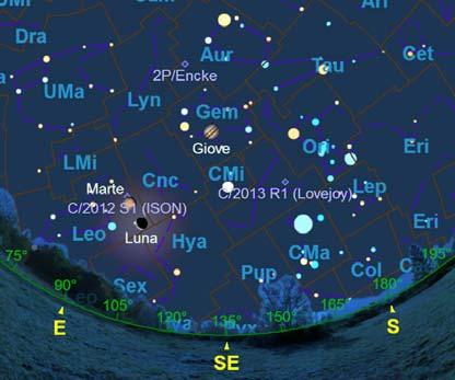 OTTOBRE 2013 Comete Tre saranno le come interessanti, tutte previste di mag. 8 e osservabili al meglio verso la fine della notte.