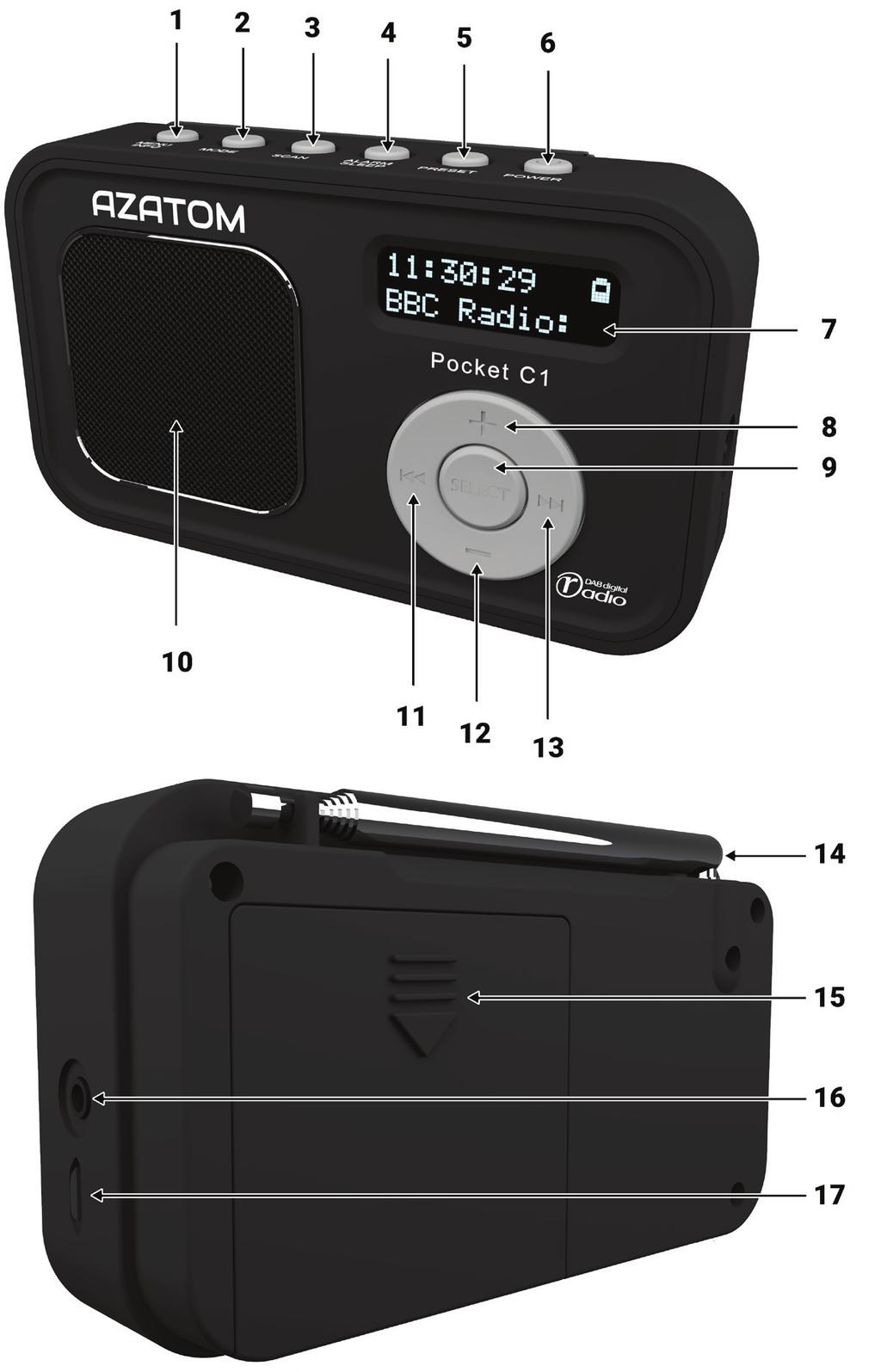 1 Controlli e interfaccia Per assistenza tecnica