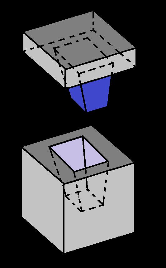 A. Numera da 1 a 9 le lavorazioni a pag. 19 (1. Fusione 2. Foggiatura 3. Imbutitura 4.