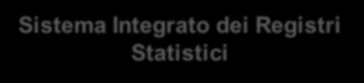 Integrato dei Registri Statistici Fonti Amministrative Integrate Indagini