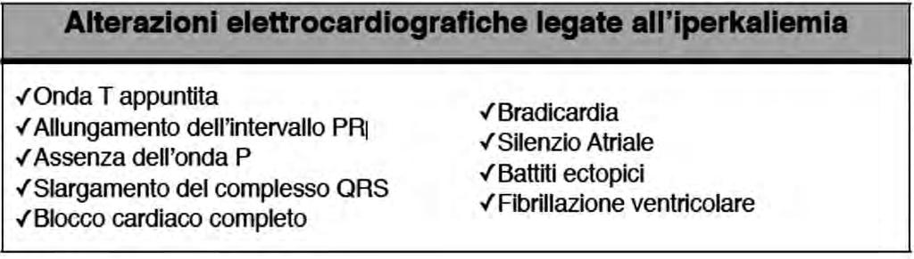 La velocità di infusione di tale soluzione non deve superare gli 0,5 meq/kg/h.