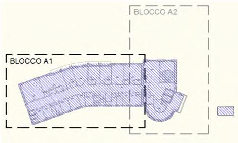 stato studiato per calibrare i modelli di