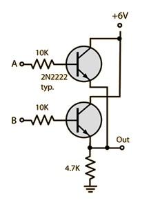 Realizzazione delle Porte Logiche Uno o più transistor possono essere utilizzati per realizzare le