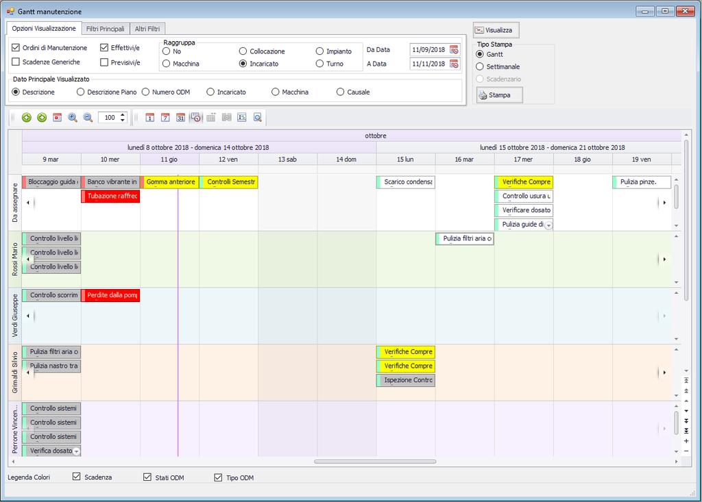 Organizzazione delle Attività Attraverso una schermata a calendario, puoi individuare rapidamente gli ordini di manutenzione previsti, quelli in essere e quelli già eseguiti.