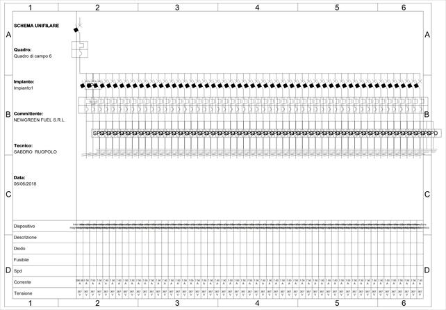 Ingresso S 271 : Interruttore magnetotermico Fig.