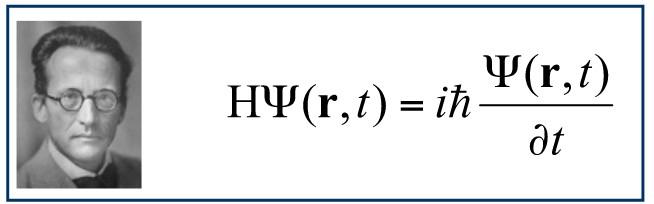 Equazione di Schrödinger Meccanica quantistica 1926 equazione di