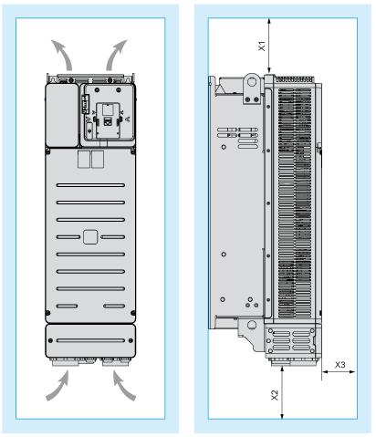 Montaggio e distanza spaziale Distanza Dimensioni in mm X1 X2