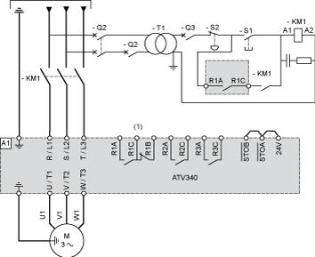 Connessioni e schema Connessioni e schema Alimentazione trifase con interruzione a monte tramite contattore di linea senza funzione di sicurezza STO Schemi di collegamento conformi alle norme