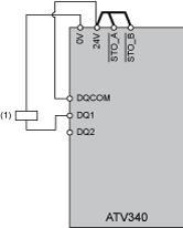 Connessioni e schema Cablaggio uscite digitali Uscite digitali: alimentazione interna Logica positiva, sorgente, stile europeo, DQCOM a +24V (1) Relè o valvola Logica