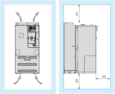 Montaggio e distanza spaziale Distanza Dimensioni in mm X1 X2