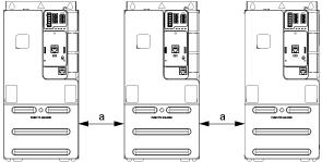 ambiente di 50 C (122 F) Tipo di montaggio B: singolo IP20 a