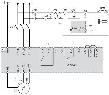 Connessioni e schema Connessioni e schema Alimentazione trifase con interruzione a monte tramite contattore di linea senza funzione di sicurezza STO Schemi di collegamento conformi alle norme