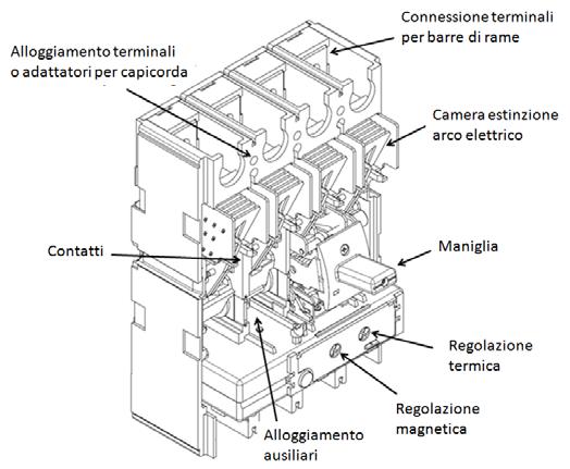 3. DIMENSIONI (SEGUE) Esecuzione estraibile, attacchi posteriori 4. INTRODUZIONE 4.