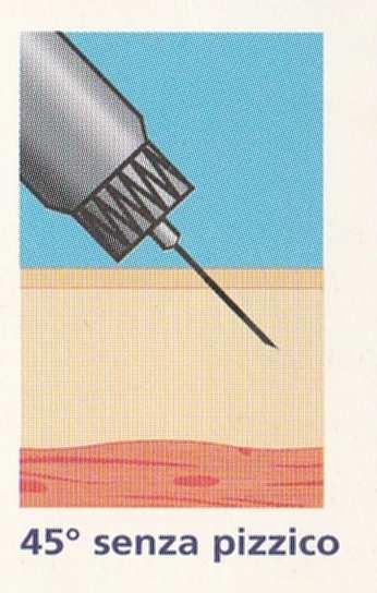 corporeo utilizzato per l iniezione.