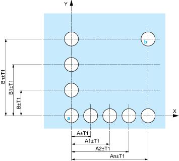 Montaggio e distanza spaziale Pulsanti, interruttori e spie per connessione scheda a circuito stampato Aperture del pannello (viste dal lato dell'installatore) A: 30 mm min.