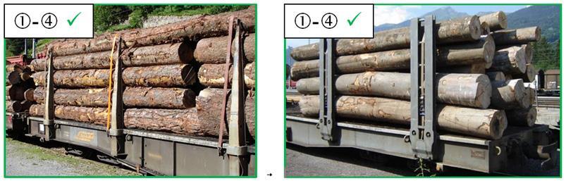 5 Esempi di carico di tronchi di legno 5.