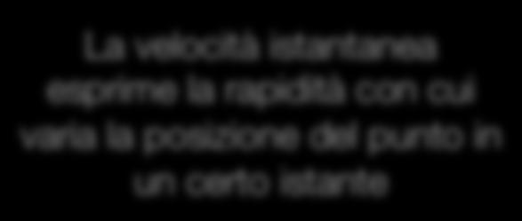 velocità media v = r 2 r 1 = Δ r t 2 t 1 Δt Il vettore velocità media esprime la rapidità con cui varia la