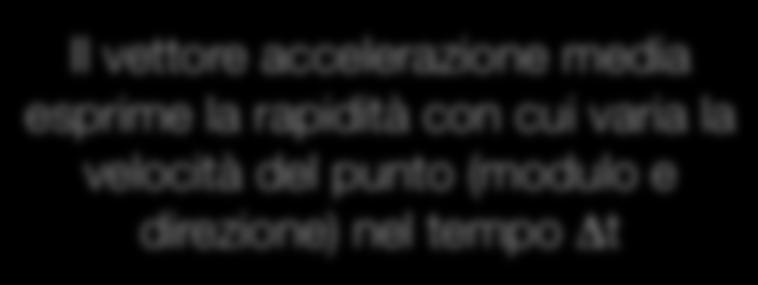 Posizione, velocità ed accelerazione Espressione della velocità in componenti cartesiane v = d r = d v x = dx ; ( xî + yĵ + z ˆk ) = dx v y