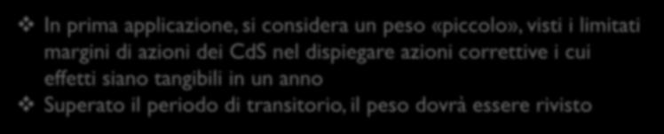12] In prima applicazione, si considera un peso «piccolo», visti i limitati 50% margini di azioni dei CdS nel dispiegare azioni correttive i cui effetti siano tangibili in un anno 50% Superato il