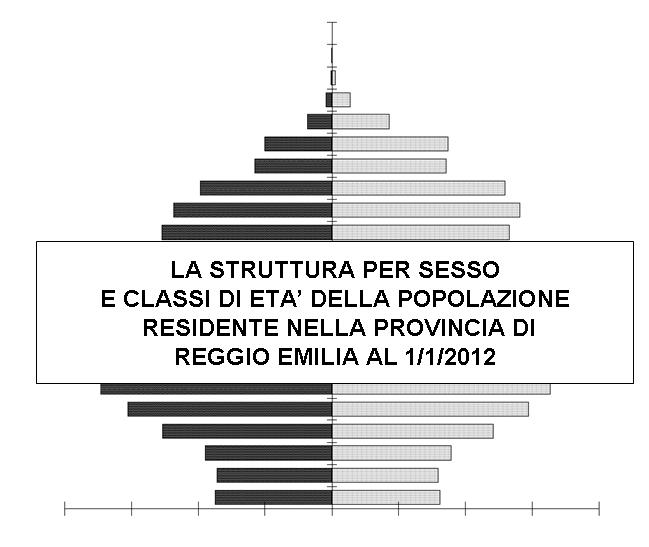 A cura del Servizio Sviluppo Economico, Agricoltura e Promozione del territorio Si ringraziano i Funzionari degli Uffici