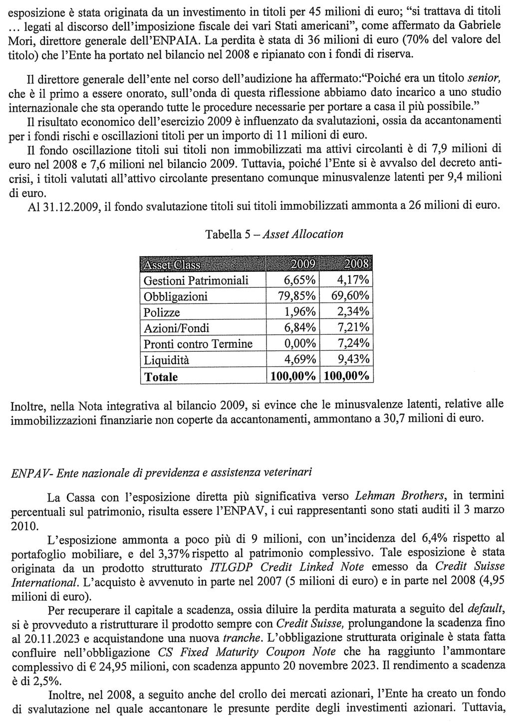 Camera dei Deputati 16 Senato della Repubblica Asset Class 2009 2008 Gestioni Patrimoniali 6,65% 4,17% Obbligazioni 79,85%