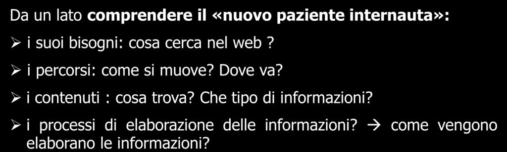 Il paziente internauta: le nuove sfide Appare cruciale per chi opera nel settore della salute 1 Da un lato comprendere il «nuovo paziente internauta»: i suoi bisogni: cosa cerca