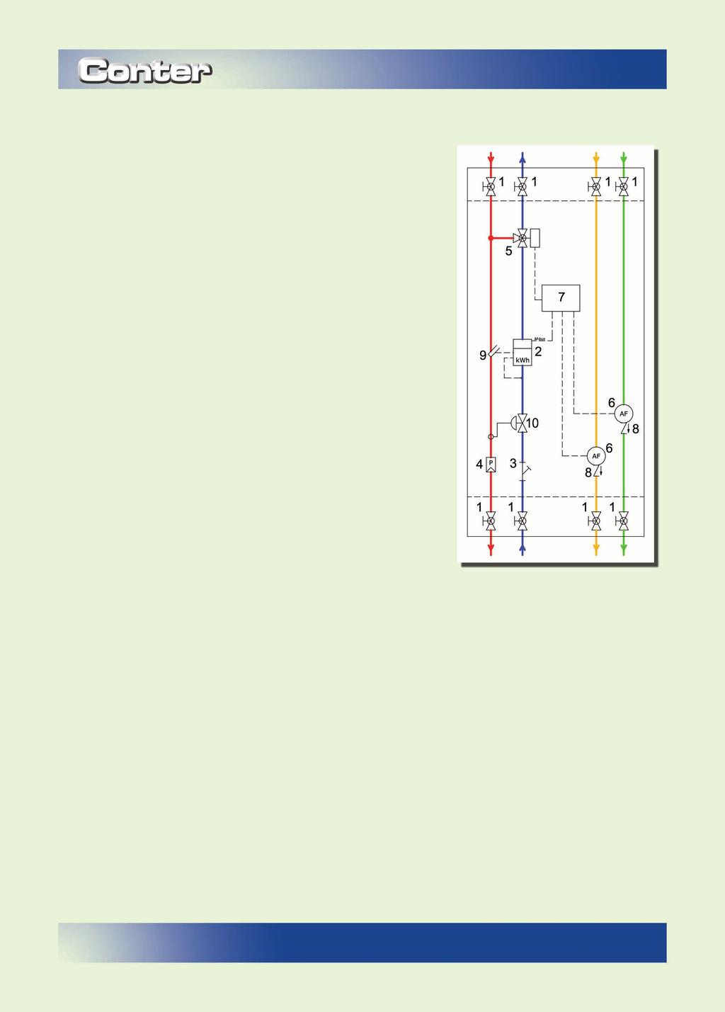 : Q... SCHEMA IDRAULICO CONTER 4-A versione Full Optional LEGENDA A : Mandata da impianto centralizzato B : Ritorno a impianto centralizzato C : Ingresso acqua calda sanitaria D : Ingresso acqua