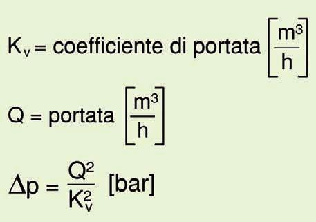 - L'apparecchio deve essere installato esclusivamente verticalmente.