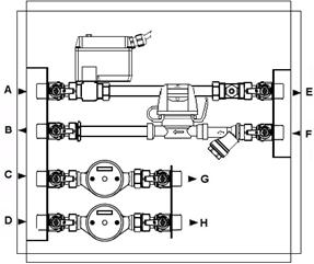 UNISAT NOVAS 2V UNISAT NOVAS 2V XL MODULO COMPATTO PREASSEMBLATO PER LA CONTABILIZZAZIONE DI ENERGIA TERMICA VALVOLA A SFERA MOTORIZZATA ON/OFF A 2 VIE CONTABILIZZAZIONE VOLUMETRICA DELL ACQUA