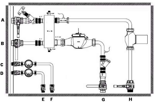 UNISAT 5 SP XL MODULO PREASSEMBLATO PER LA CONTABILIZZAZIONE ENERGIA TERMICA ED ACQUA SANITARIA, CALDA /FREDDA PER PORTATE VOLUMETRICHE SUPERIORI A 4 MC/H CON COMPENSATORE IDRAULICO ED CIRCOLATORE D